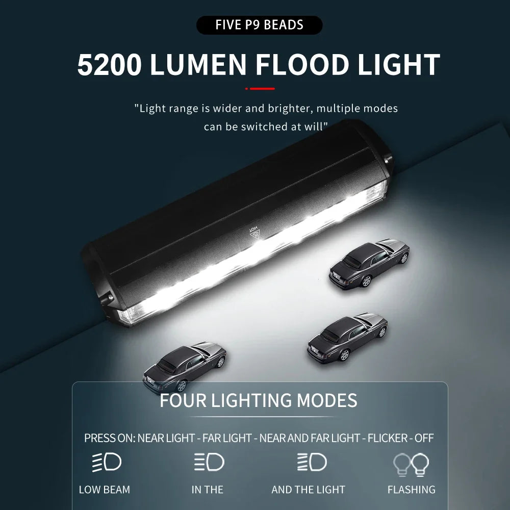 Bikeono 5200LM Front Bike Light With Aluminum Alloy Body, High Visibility For MTB And Road