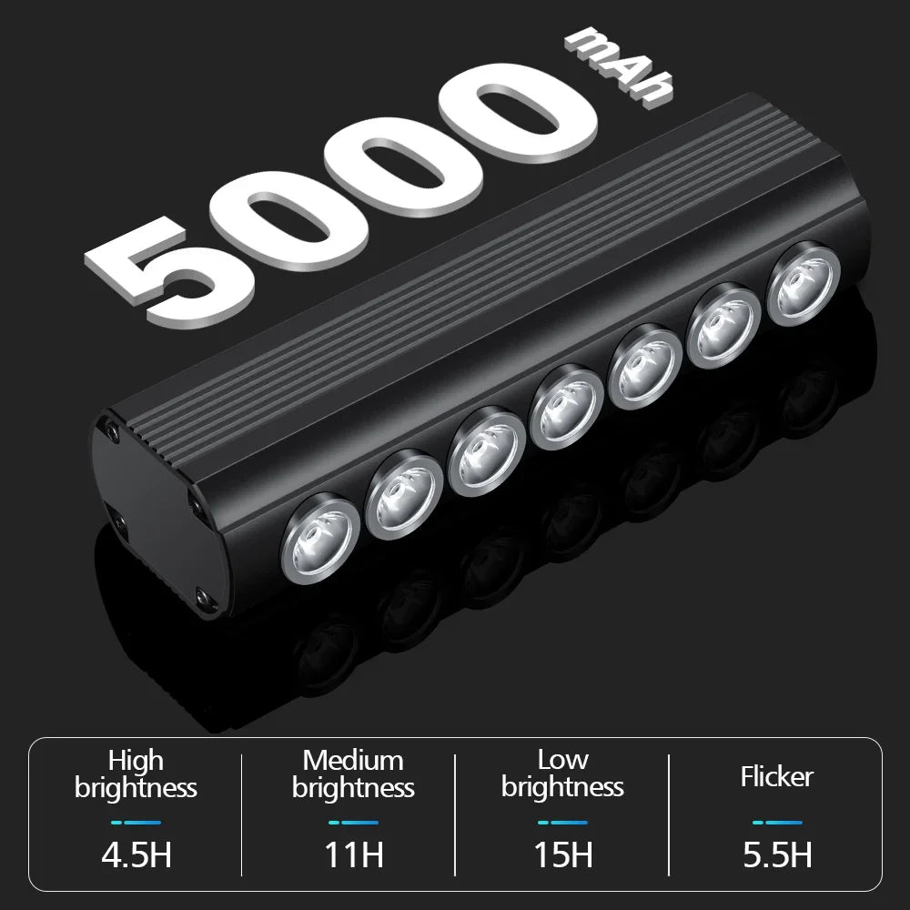 Newboler 2000 Lumen Front Bike Light, USB Rechargeable, 5000mAh Aluminum Alloy Headlamp for MTB Road Gravel